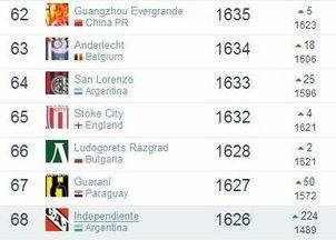 全球吃瓜俱乐部排名,揭秘各国“瓜农”争霸盛况