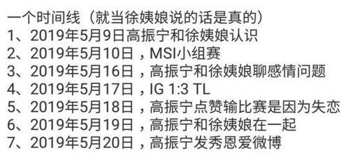 微博吃瓜团,揭秘娱乐圈幕后故事